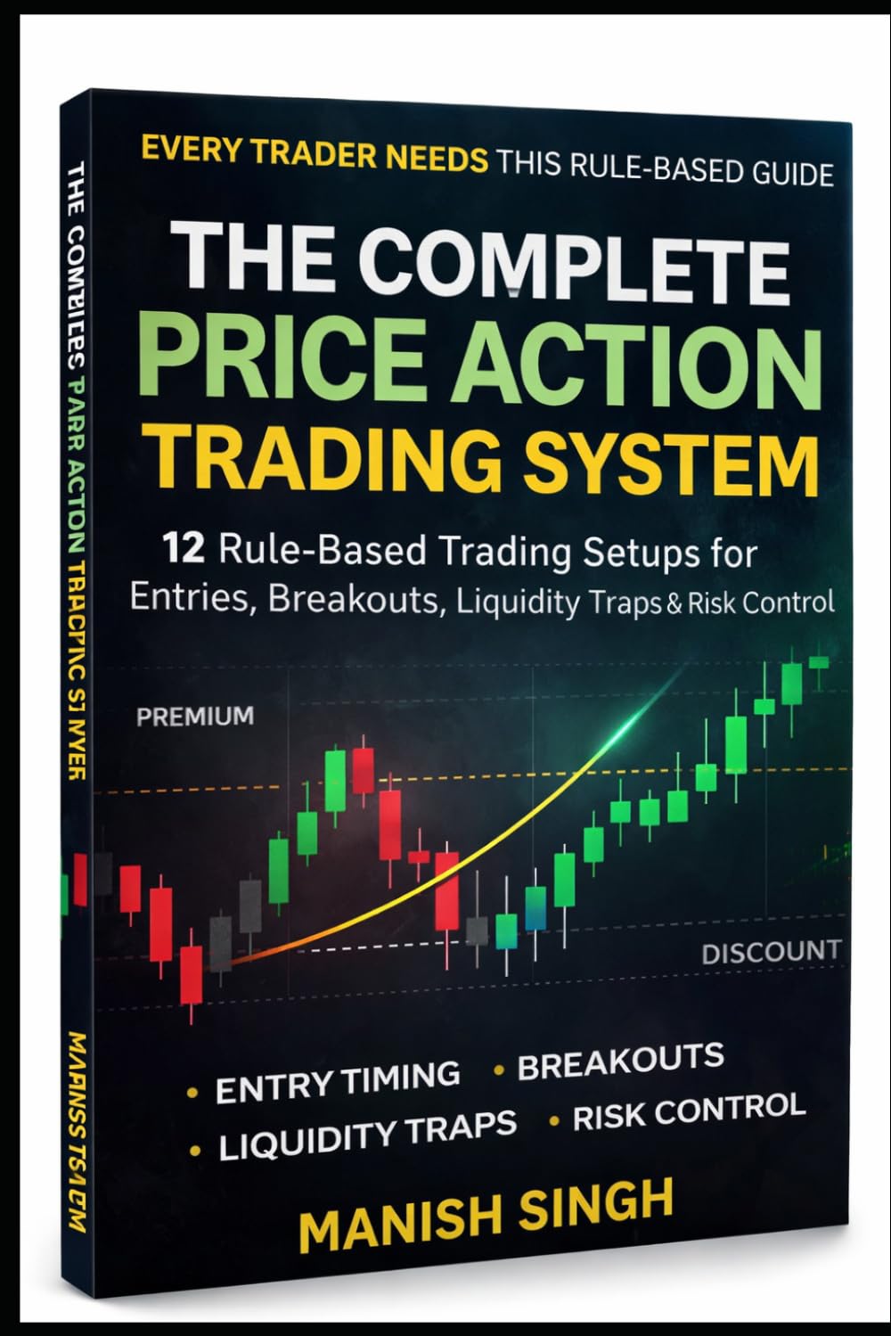 The Complete Price Action Trading System: 12 Rule-Based Setups for Liquidity, Breakouts, Entries & Risk Control (Price Action Trading Setups Series)