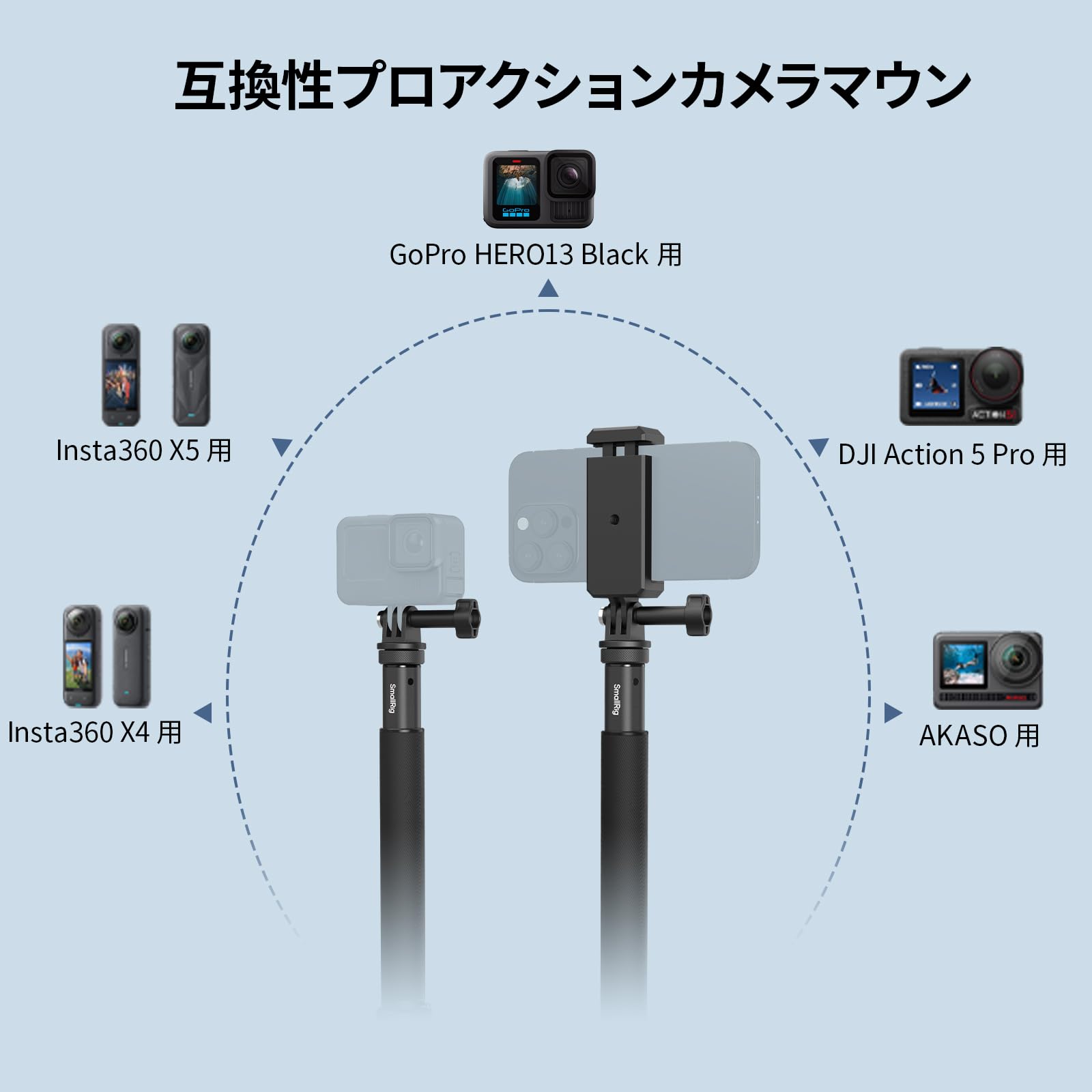 Amazon | SmallRig アクションカメラ用自撮り棒三脚（スマホクランプ
