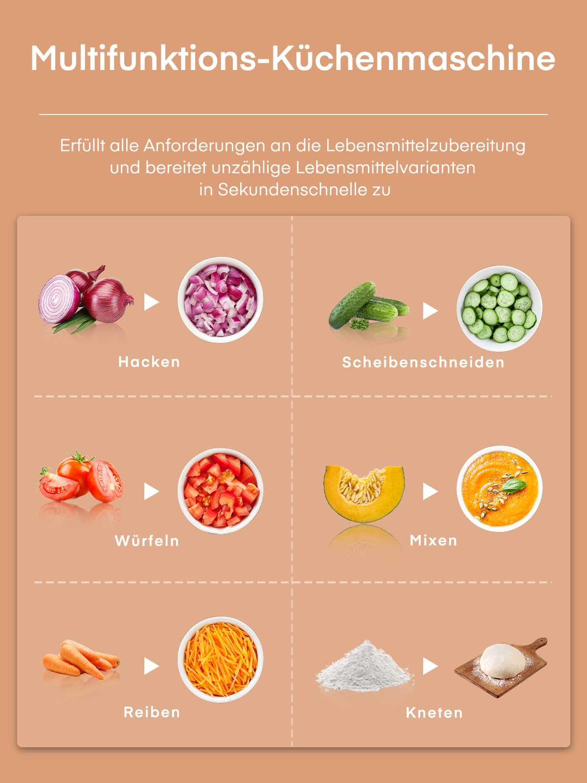 FOHERE Küchenmaschine 2,1 L, 2-in-1-Doppeleinfüllschacht | 2 Geschwindigkeiten + Puls, Edelstahlklingen, Ohne Vorschneiden, Hacken, Raspeln, Schneiden, Mixen & Teig Kneten