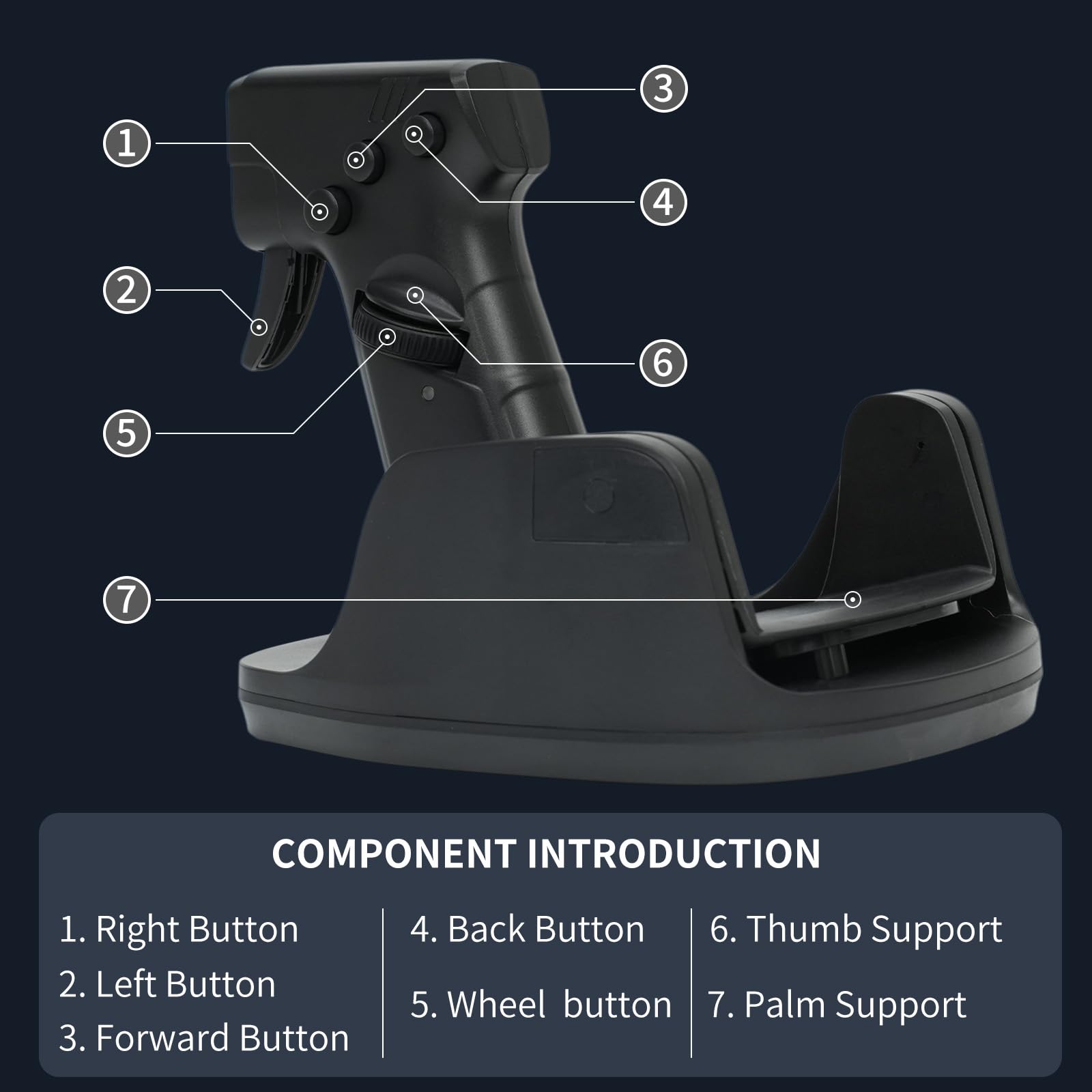 Mouse L25B Gun Grip: mouse da gioco cablato, doppi sensori del mouse per mirare realistico, tasti di regolazione DPI indipendenti di ogni sensore, design di movimento liscio, gioco FPS