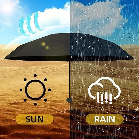 Image of Ozoy umbrella for women,Travel - Mini Folding Compact with Case, 6 Ribs Lightweight Portable Small Sun&Rain Pocket Umbrella for Girls and Women