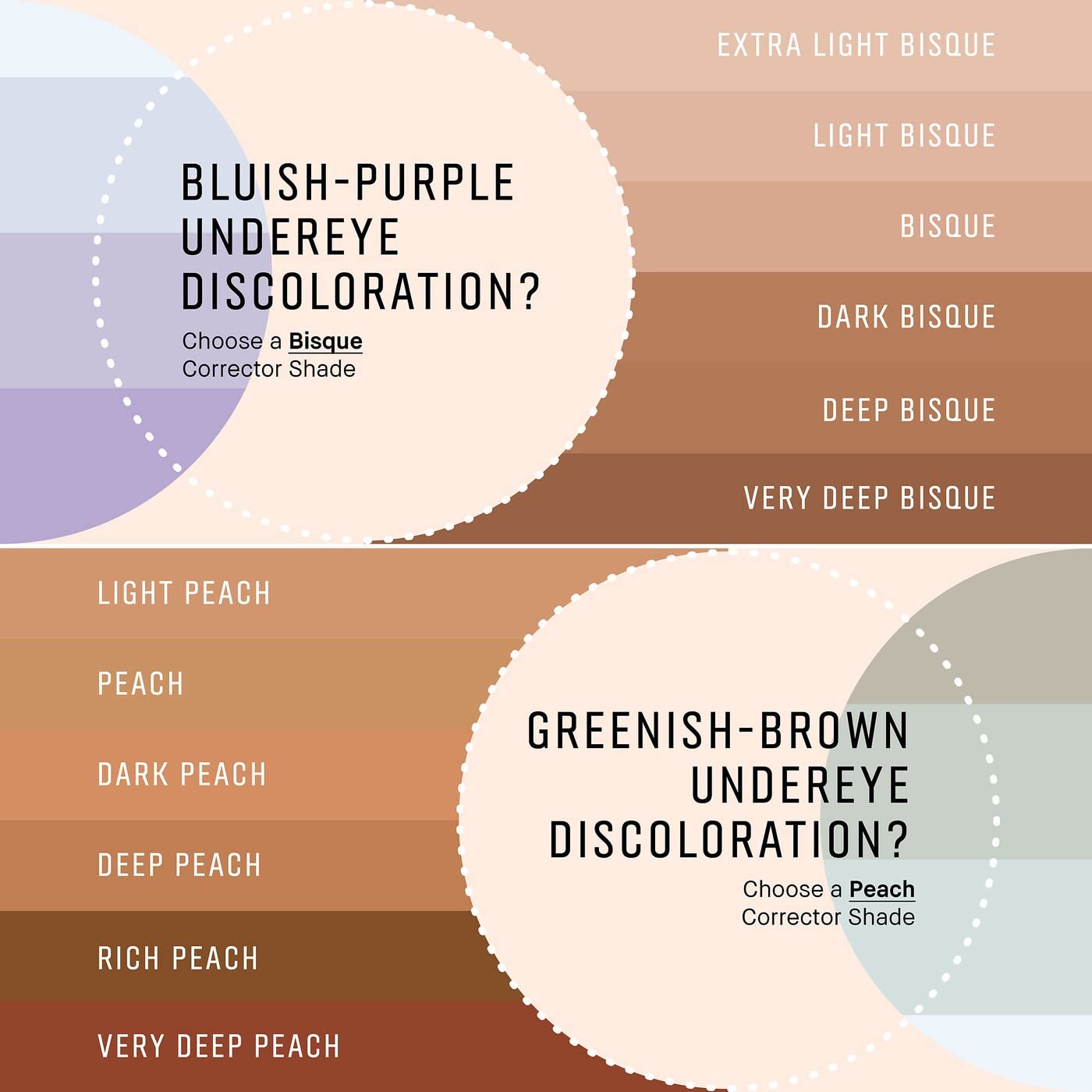 BOBBI BROWN Skin Corrector Stick No.16 Rich Peach (3 g), 3 g (Pack of 1) - Image 4
