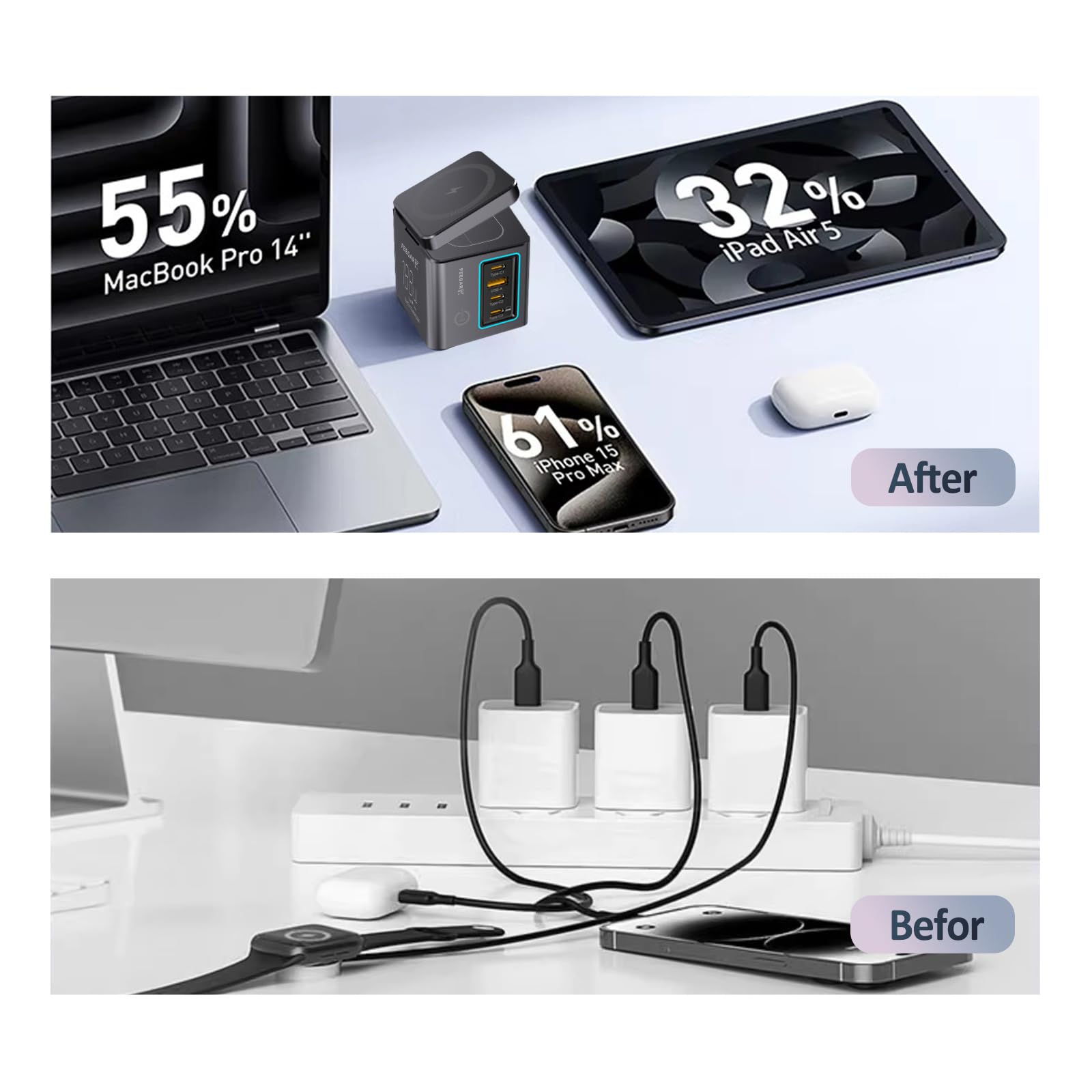 Ładowarka sieciowa USB Feegar Kombo 188W GaN3 Typ-C USB-C PD QC3.0 Indukcja Ładowanie Indukcyjne Pasuje do Samsung, Apple iPhone, Huawei, Xiaomi