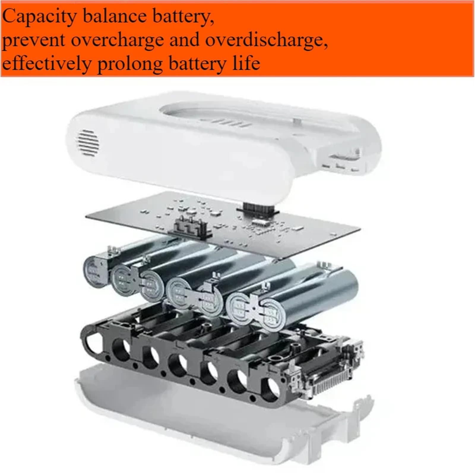25.2V 2.5Ah/ 3.0Ah/3.5Ah/4.0Ah Batteria Ricaricabile agli Ioni di Litio Compatibile con Mijia G9 G10 R10 1S Aspirapolvere Cordless(3000mAh)