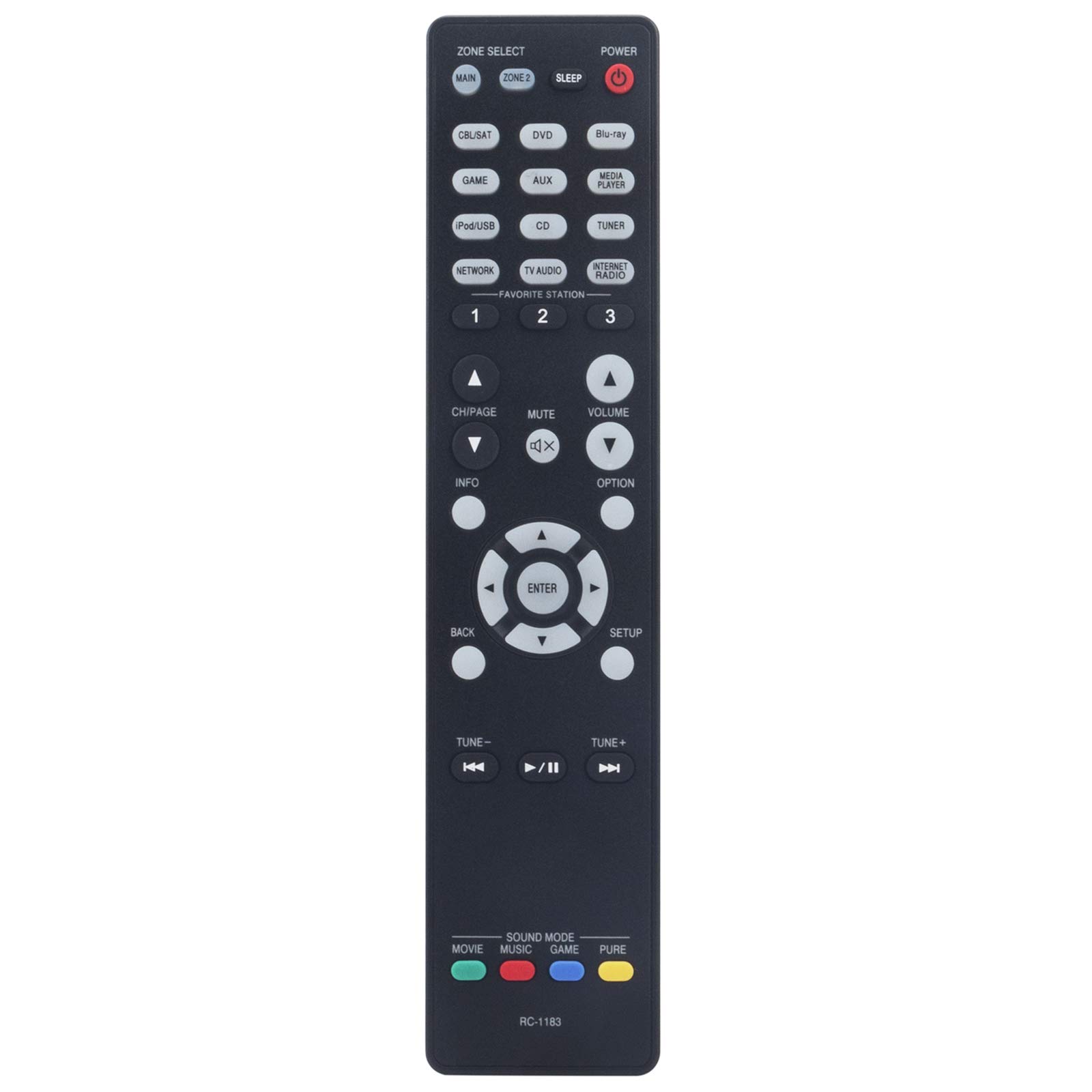 Amazon.com: RC-1183 Replacement Remote Fit for Denon Integrated