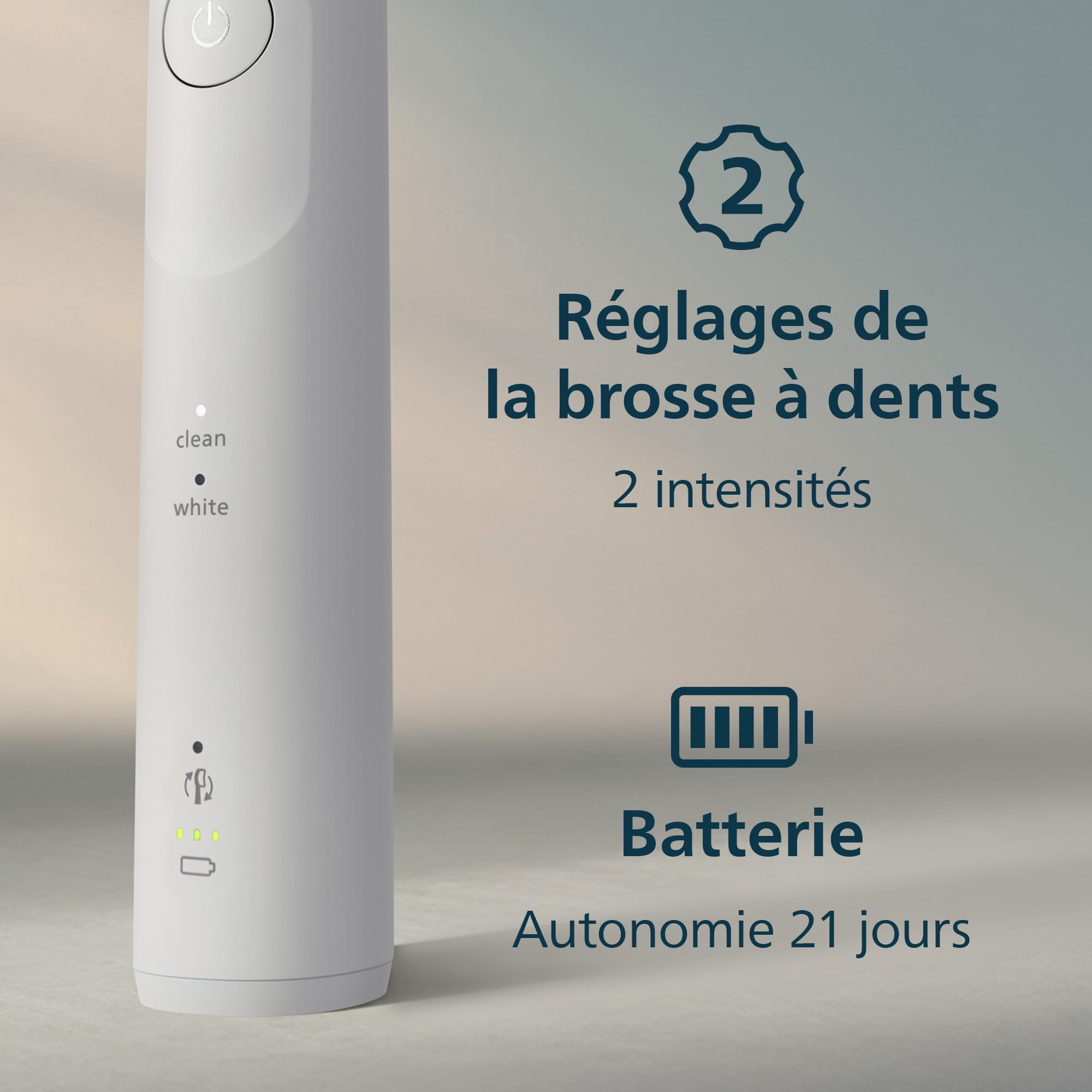 Philips Sonicare 5500 - Brosse à dents électrique sonique avec 2 modes, Alerte de pression, EasyStart, SmarTimer et BrushPacer, Blanc, modèle HX7110/02 [Nouvelle technologie]