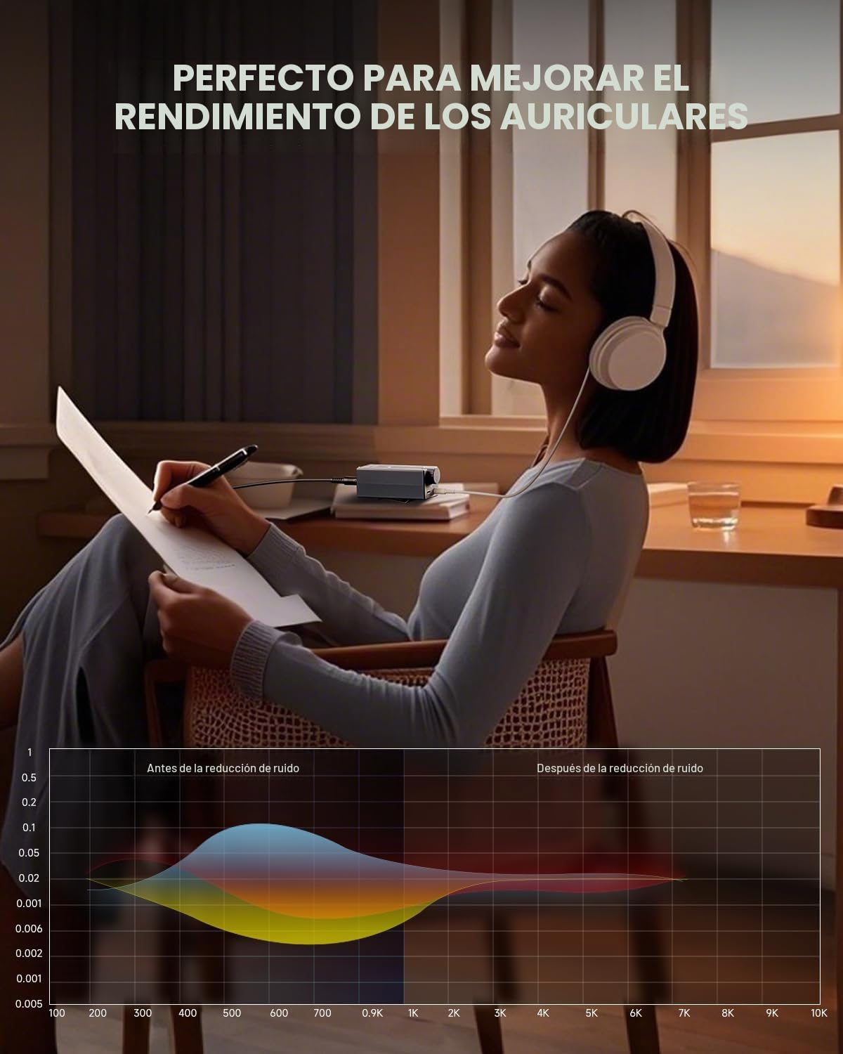 Donner EM1 Auriculares Amplificador de Recargable Monitor Intrauditivo Personal Portátil Analógicos Estéreo Control de Volumen Amplificador de Audio con Entrada XLR y TRS Conector de Salida de 3,5 mm