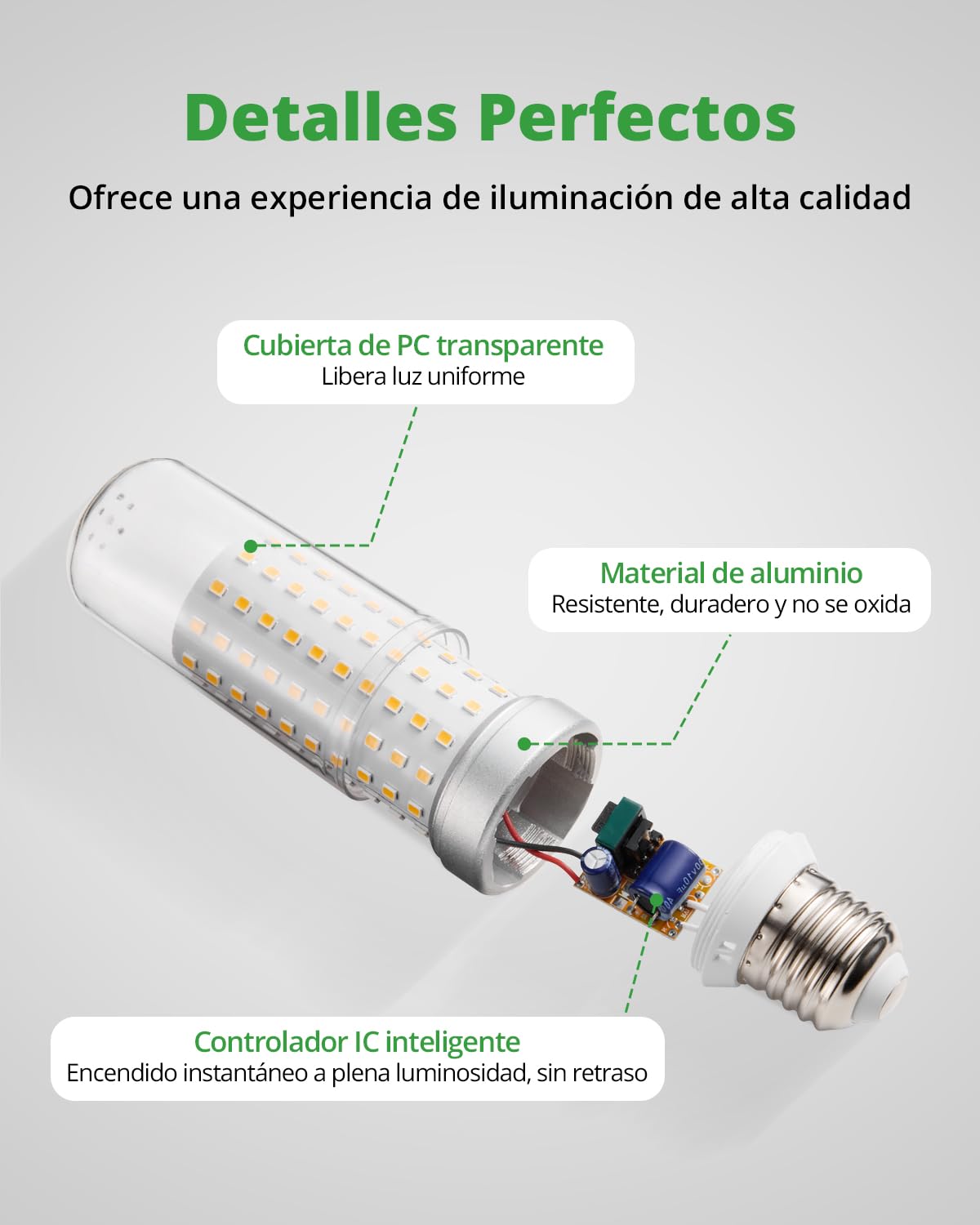 HOMEOW Bombilla LED E27 Luz Calida 3000K, 25W 2500LM, Equivalente a Bombillas Tradicional de 200W, Lampadas E27 Maiz Led Ahorro de Energía, No Regulable, AC 220-240V, Pack 4