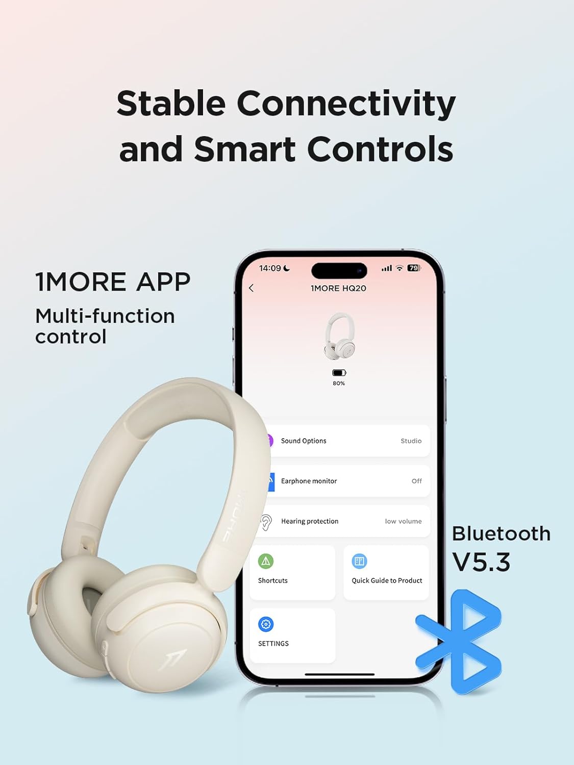 1MORE HQ20 Kids Headphones, Noise Cancelling Headphones for Kids, Smart Hearing Protection, 75/85/95dB Safe Volume Limit Microphone, 65H Playtime,Foldable Headphone for Study/Tablet/iPad, White