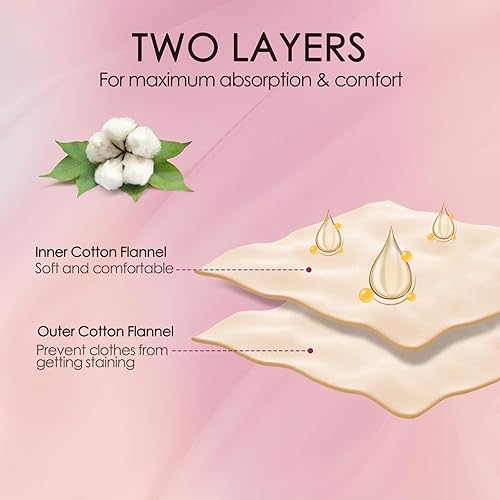 Miniatura 4 de 4 unidades de franela de algodón orgánico para aceite de ricino, almohadillas de aceite de ricino reutilizables sin blanquear para hígado, abdomen,