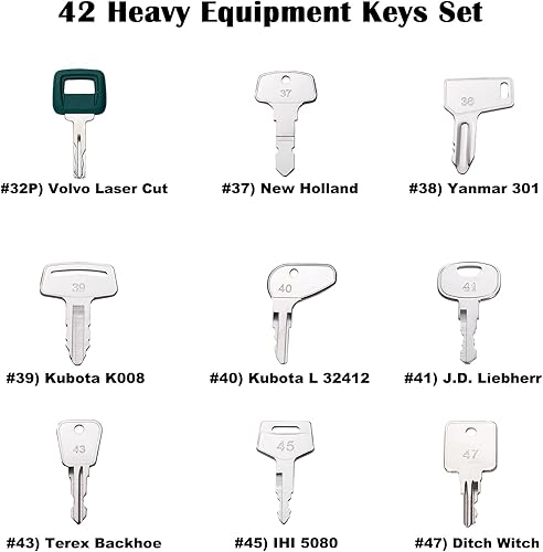 Miniatura 4 de Juego de 42 llaves de equipo pesado, juego maestro de llaves de equipo para caja de oruga de gato, JD Holland, Volvo, JCB, Hyster, Takeuchi Yanmar y