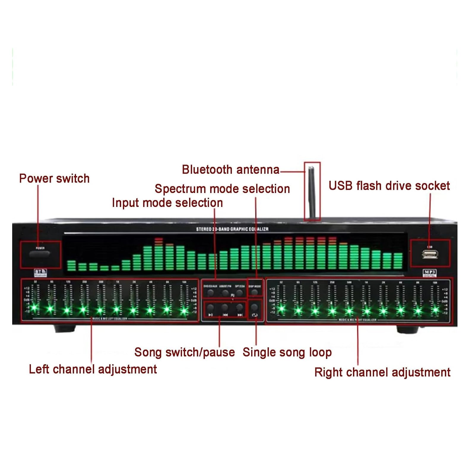Analizator spektrum muzyki LED, 31-pasmowy korektor cyfrowy, z redukcją szumów, analizator, optyczny koncentryczny cyfrowy dekodowanie audio Bluetooth 5.4, dla muzyków, entuzjastów audio