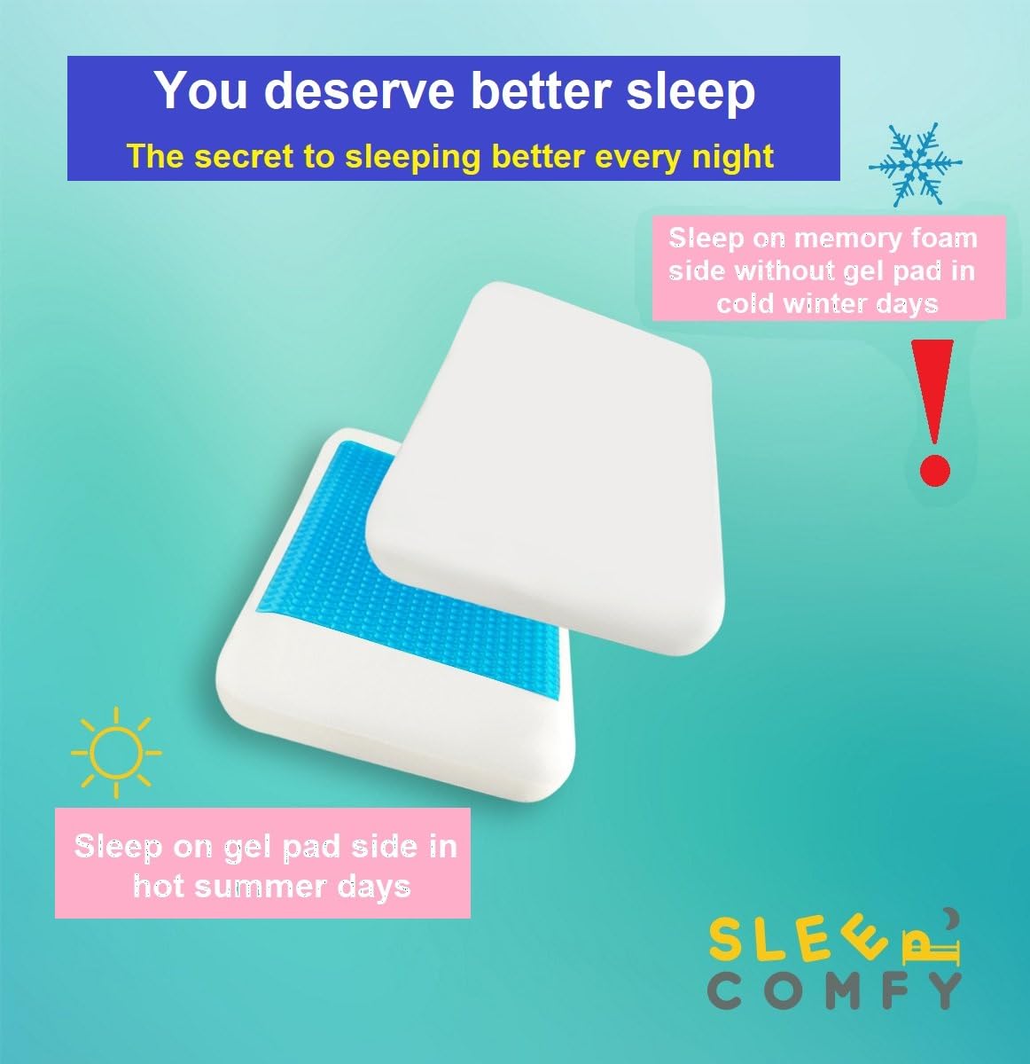 SLEEP COMFY XL Almohada de espuma viscoelástica con revestimiento de gel refrescante, ergonómica, almohada ortopédica para dolores cervicales, personas que duermen de lado, de espaldas