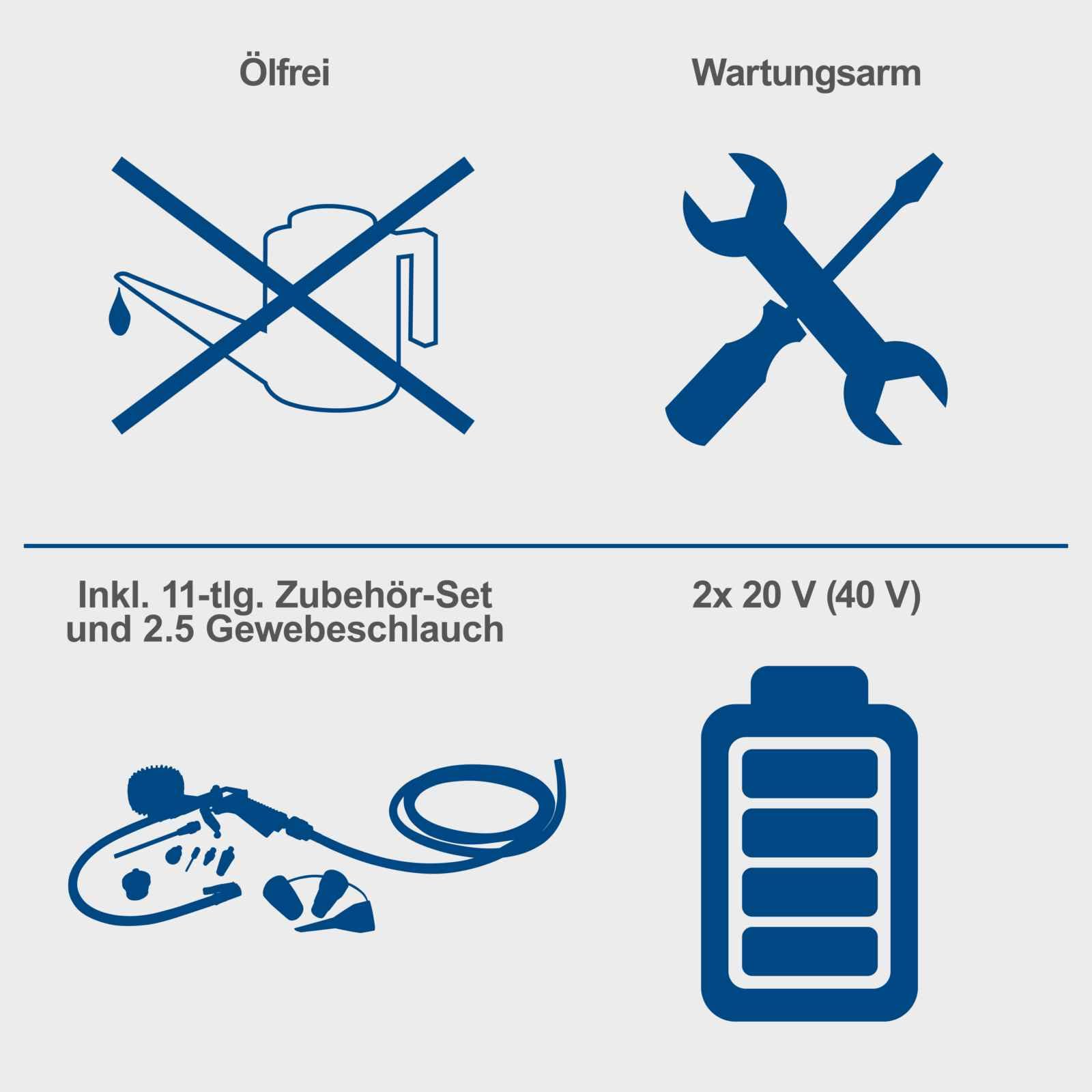 Scheppach Akku Kompressor C-ACT160/6-X mit 11 tlg. Zubehör | 6L Kessel | 8Bar Druck | 130L/min Ansaugleistung | Druckminderer & Manometer | 20V-IXES-System | 10 Jahre Garantie | 2x2Ah Akku & Ladegerät