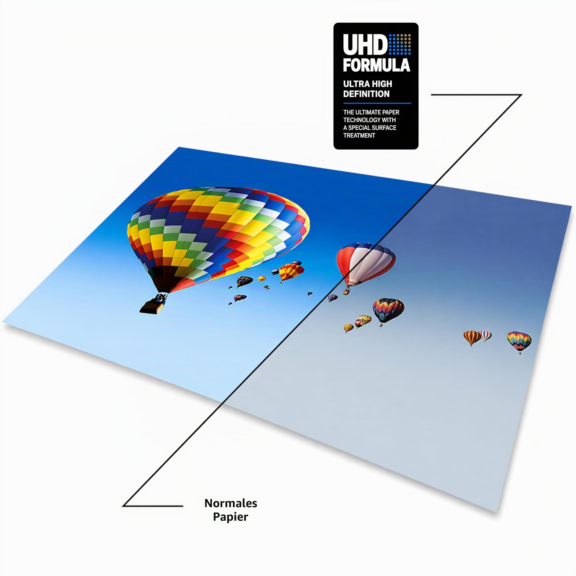 Navigator Universal Premium Büropapier, A4, 80 g, 15 Ries à 500 Blatt