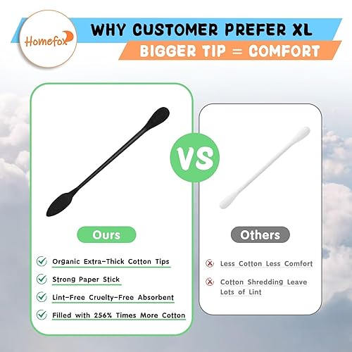 Miniatura 7 de HOMEFOX Hisopos de algodón negro XL de precisión puntiaguda, 500 unidades extra grandes y gruesos, bastoncillos de algodón orgánico puntiagudos para