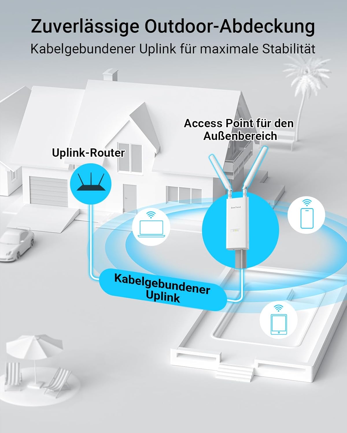 Technikai részletek