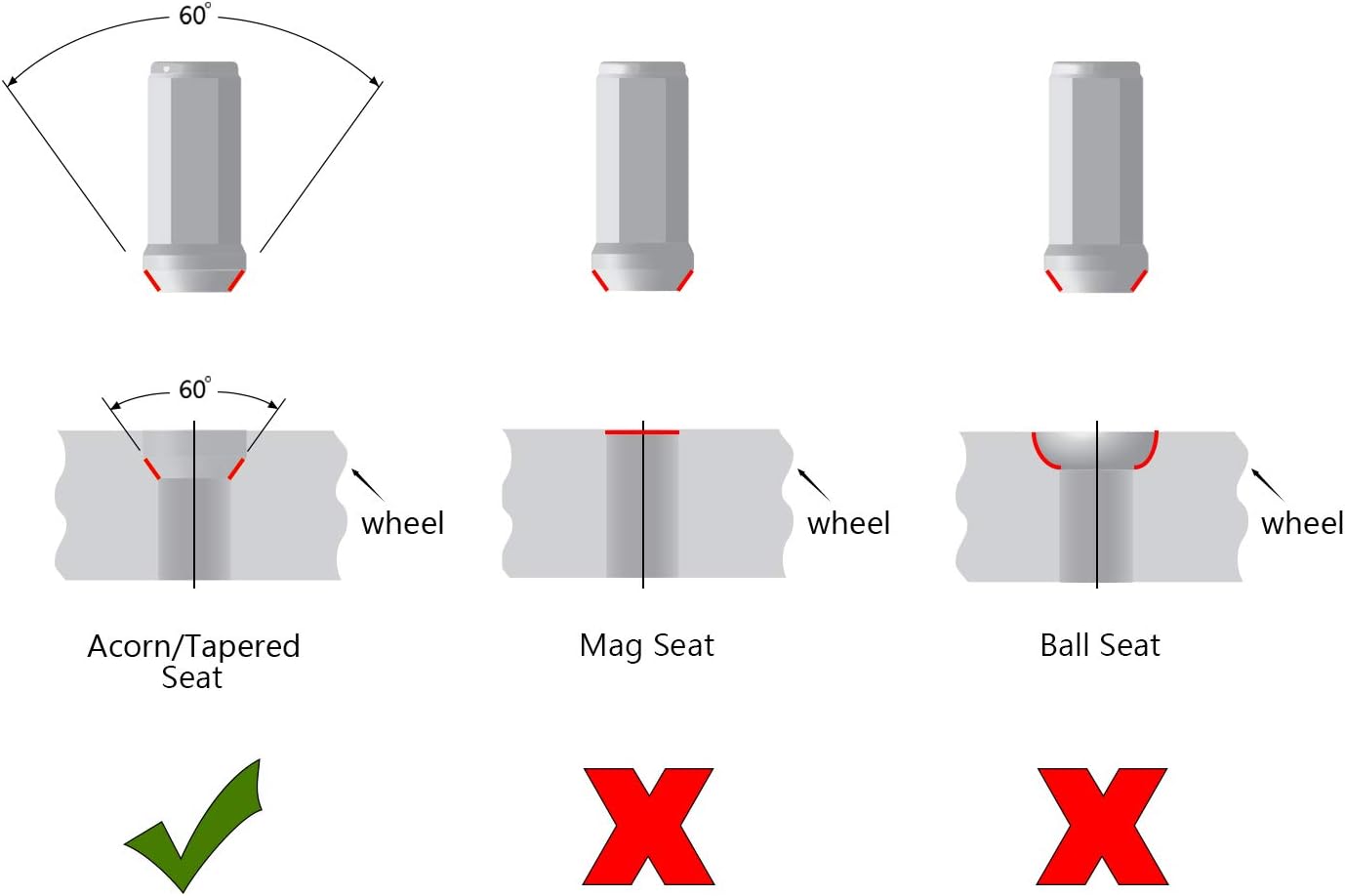 WH-LN1415190CH24, 24 pcs Chrome Bulge Acorn Wheel Lug Nuts 14x1.5 Closed End 1.9" XL Tall 3/4" Hex