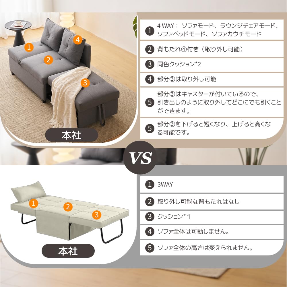 Amazon｜ソファ ソファーベッド カウチ 1.5人掛け リクライニング 肘