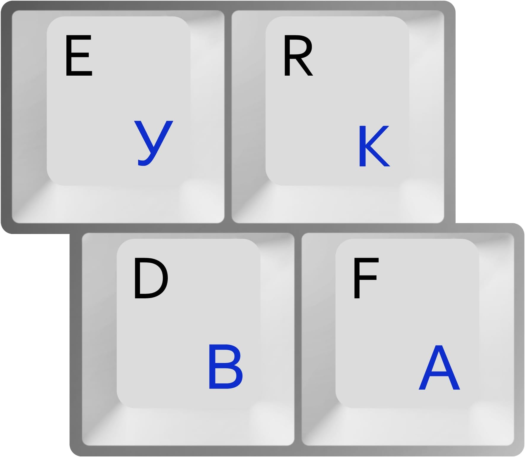 HQRP 2-Pack Cyrillic Alphabet Ukrainian Russian Laminated Keyboard Stickers On Transparent Background with Blue Lettering for All PC Computers