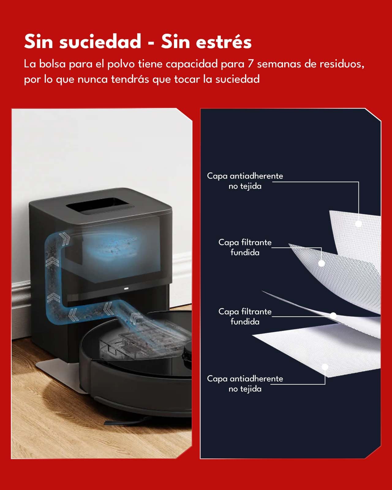 24 Piezas Kit de Accesorios para Roborock Q10 S5+ Robot Aspirador: 2 Cepillos Principales, 6 Cepillos Laterales, 4 Filtros HEPA, 6 Bolsas para el Polvo, 4 Almohadillas de Fregado y 1 Cepillo