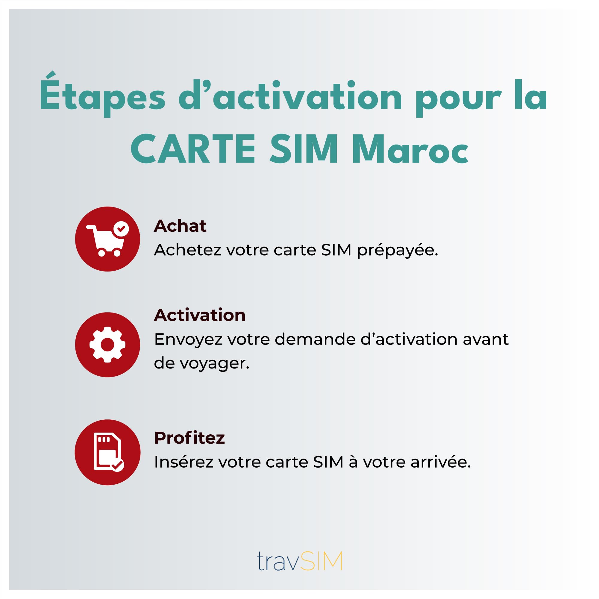 travSIM Tarjeta SIM Marruecos | 30 días – 15GB de Datos | Datos de Alta Velocidad 5G/4G | Acceso Ilimitado a Google, Facebook, Whatsapp, Instagram y más