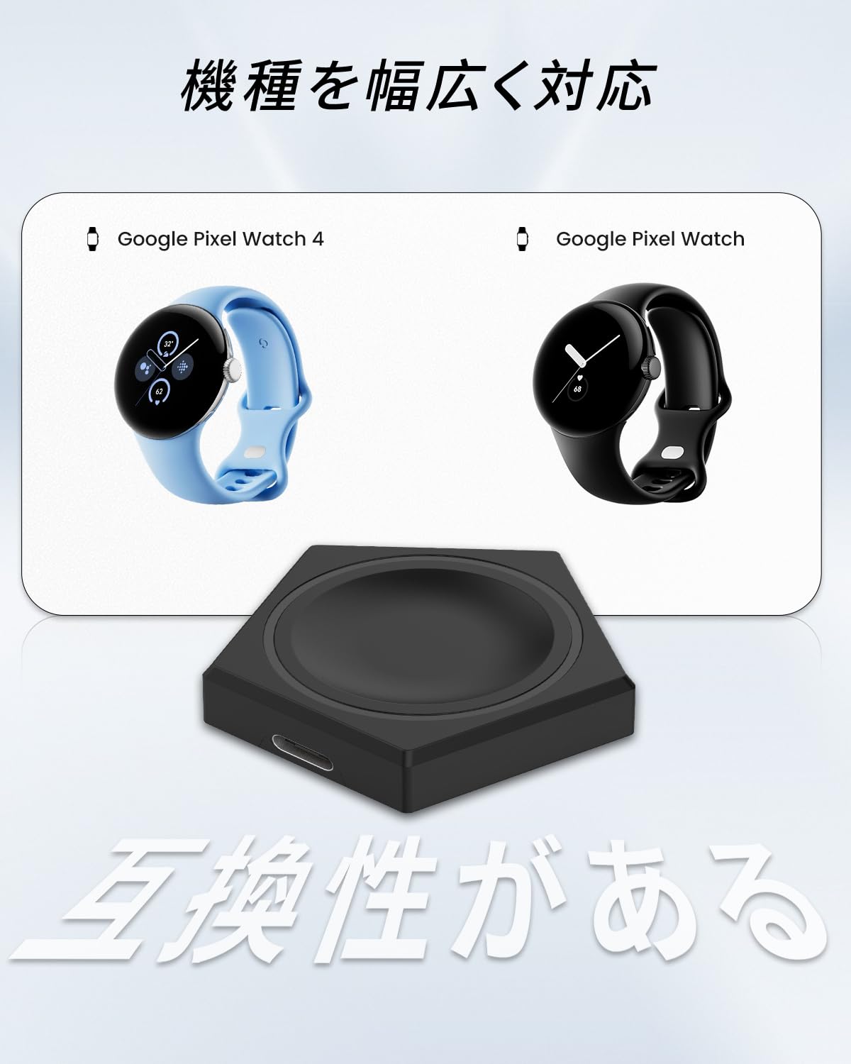 Google Pixel 4 ブラック SIMフリー　充電器付き Google Pixel 4 ブラック SIMフリー 充電器付き Google Pixel 4