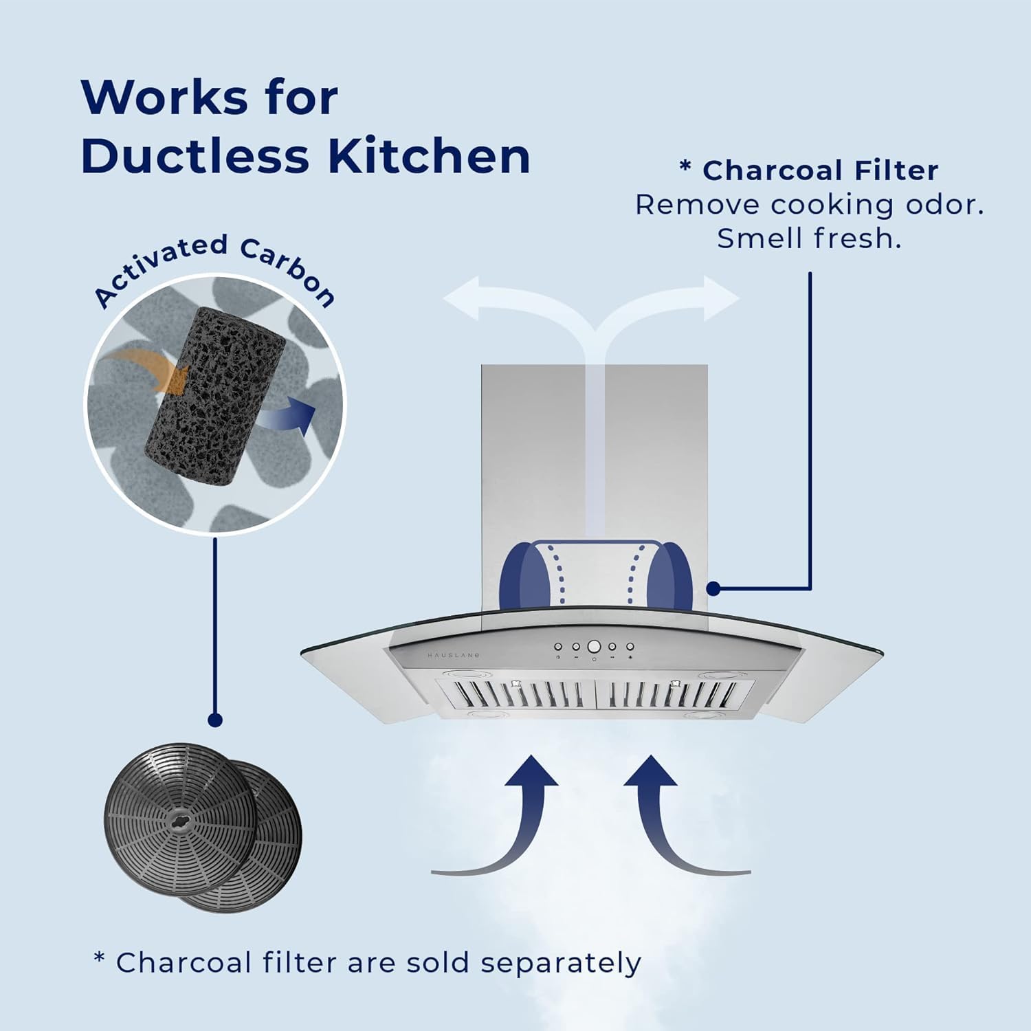 Diagram showing ductless operation with charcoal filters