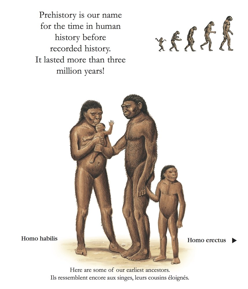Prehistoric People