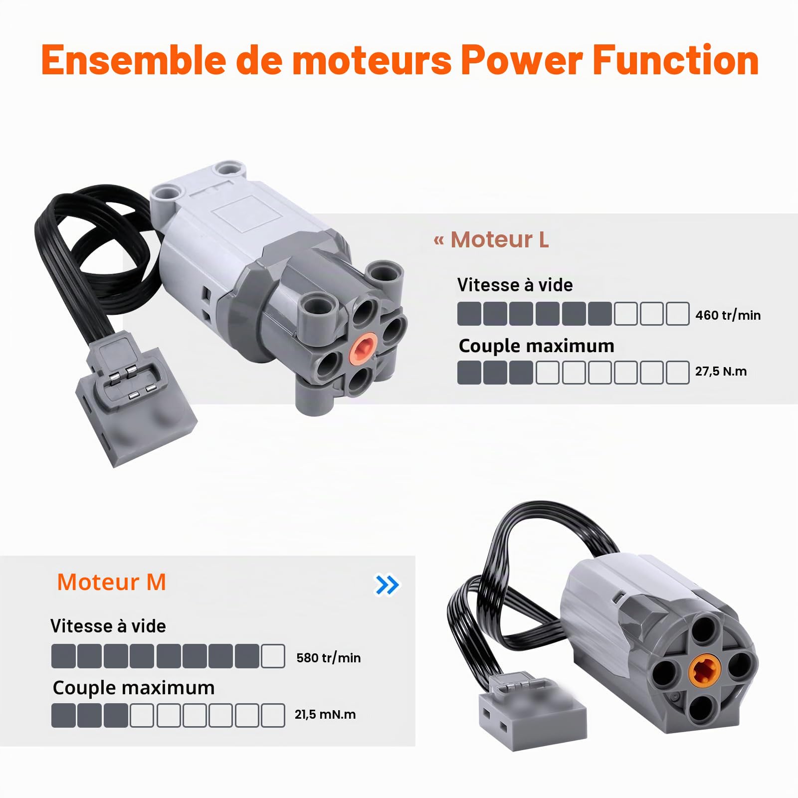 Servomoteur Power Fonction Kit Binghe Lot de 9 électriques pour Jouets avec Moteur Ensemble avec M/L Moteur, Télécommande 2,4 GHz, Boîtier de Piles, Câble d’Extension, Câble LED avec nombreux modèles