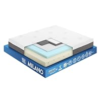 OnNuvo Materasso New Gel Memory Foam Alta Densità 60-65 kg/m3