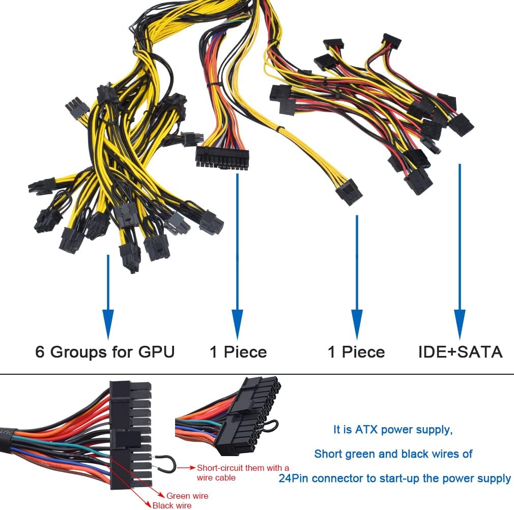 1600W Mining Power Supply, ATX PC Antminer PSU Support 6 GPU for Bitmain Ethereum Bitcoin Mining Rig with Auto-Thermally Controlled Fan Supply