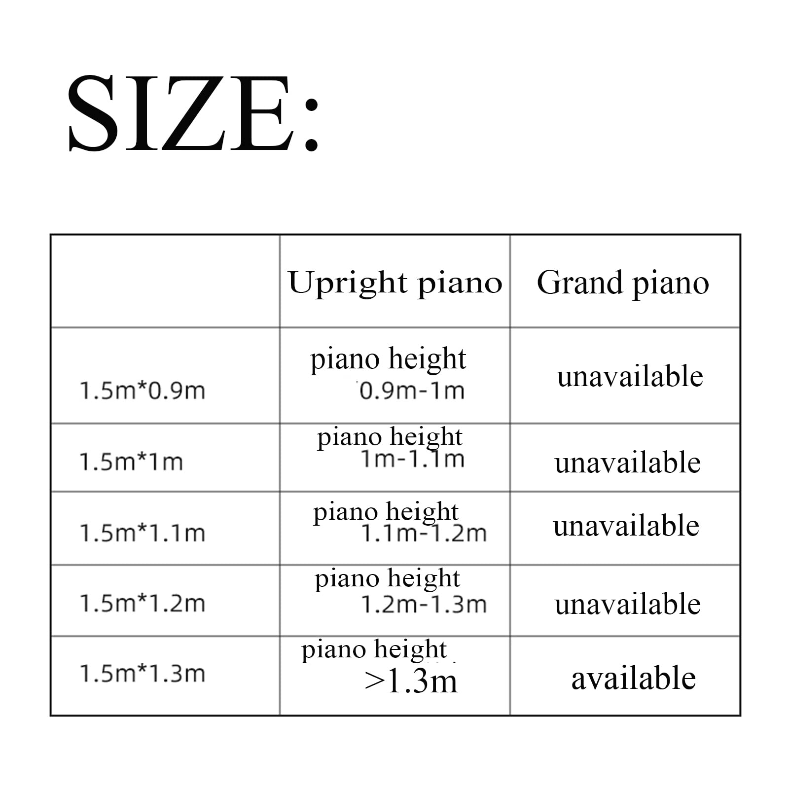 Pannello acustico per pianoforte Foglio di assorbimento acustico Riduzione del rumore Coperta Migliora la qualità del suono 150x130cm Dimensioni pianoforte verticale