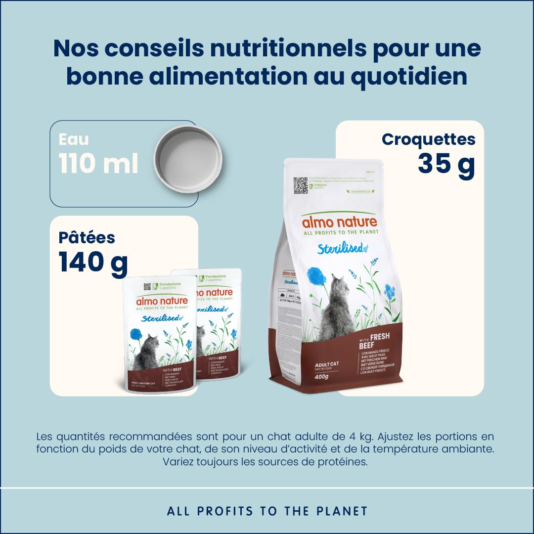 Almo Nature Functional - Sterilised - Nourriture Humide pour Chats Adultes et Matures, Stérilisés ou Peu Actifs - au Bœuf - Faible Teneur en Matières Grasses, Hydratant - 70g (Lot de 30)