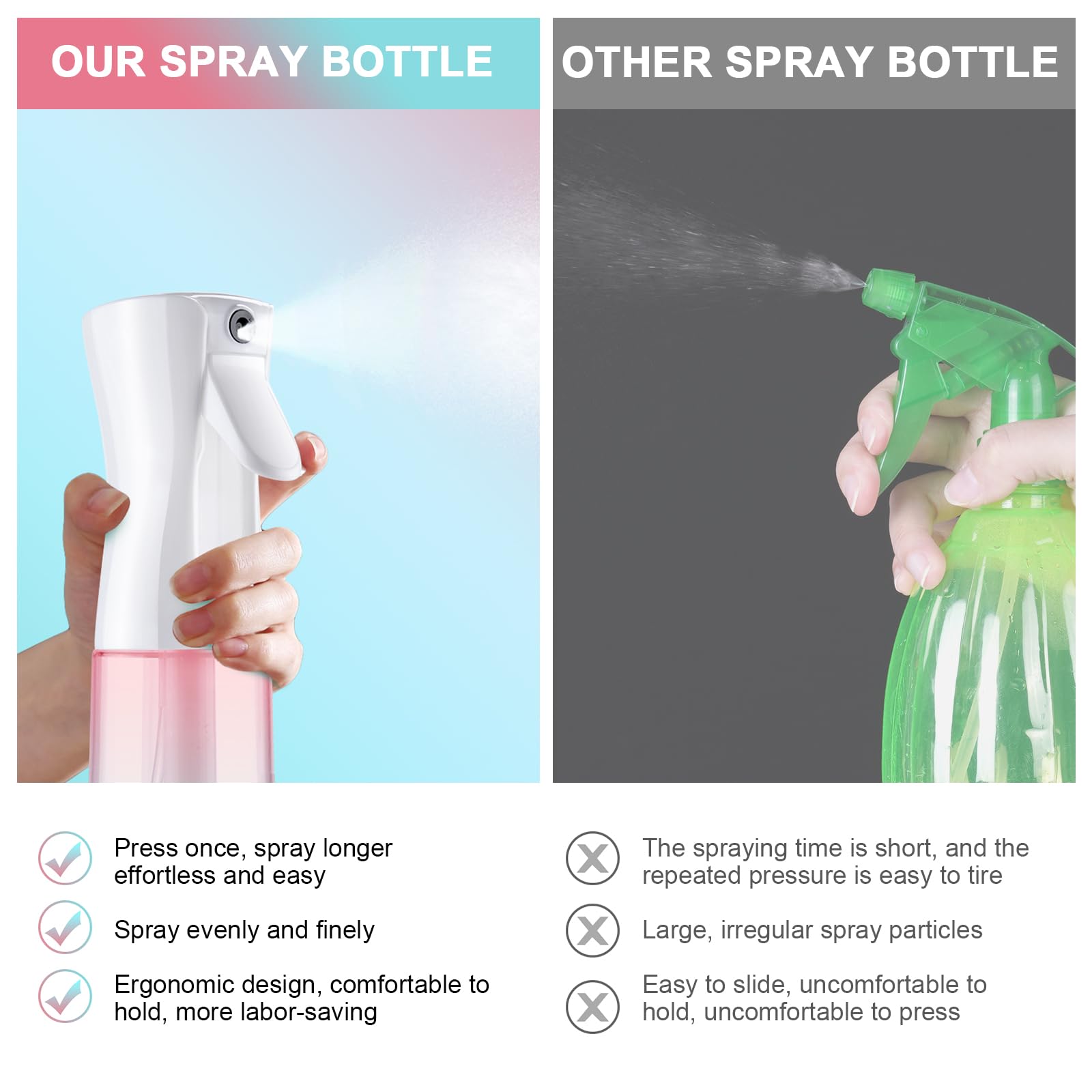 LOPHE Vaporizador Agua Peluqueria - 2pcs Bote Spray Pulverizador Reutilizable 200ml, para Limpieza y Peinado, Botella Transparente Rosa-Verde Degradado — view 5