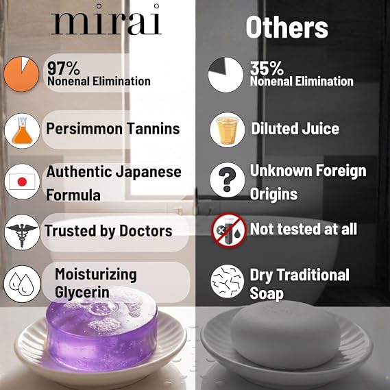 Mirai Clinical Persimmon Soap Bar with Lavender Scent - Japanese Persimmon Soap for Old People Smell - Made with Green Tea Extract - Nonenal Odor Removal Deodorizing Bar for Unisex