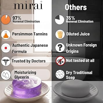 Mirai Clinical Persimmon Soap Bar with Lavender Scent - Japanese Persimmon Soap for Old People Smell - Made with Green Tea Extract - Nonenal Odor Removal Deodorizing Bar for Unisex