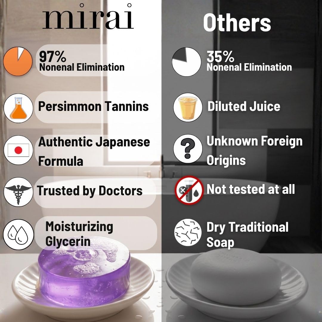 Mirai Clinical Deodorizing Soap for Daily Body Odor Care
