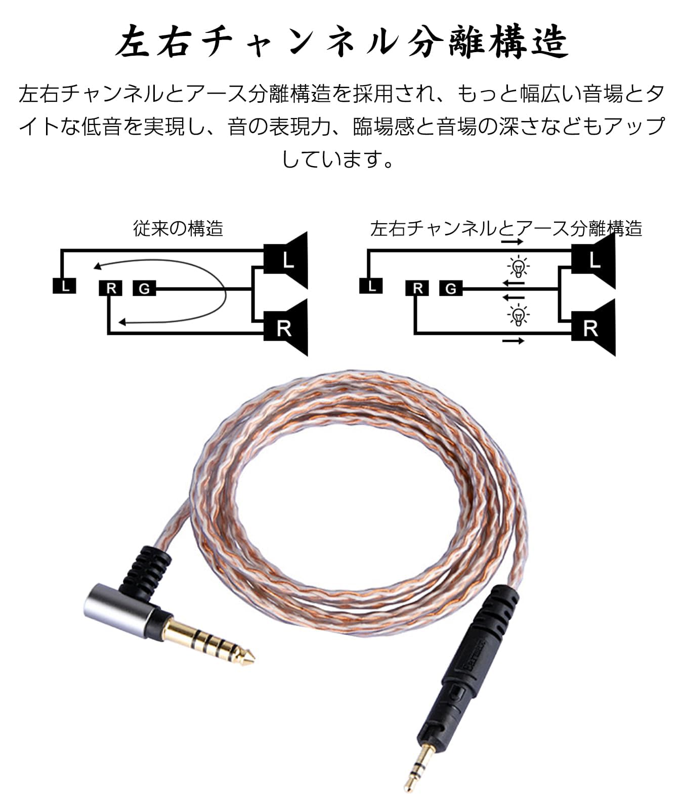 Amazon | 3APLUS M50x ヘッドホンケーブル 4.4mm バランス ヘッドホン