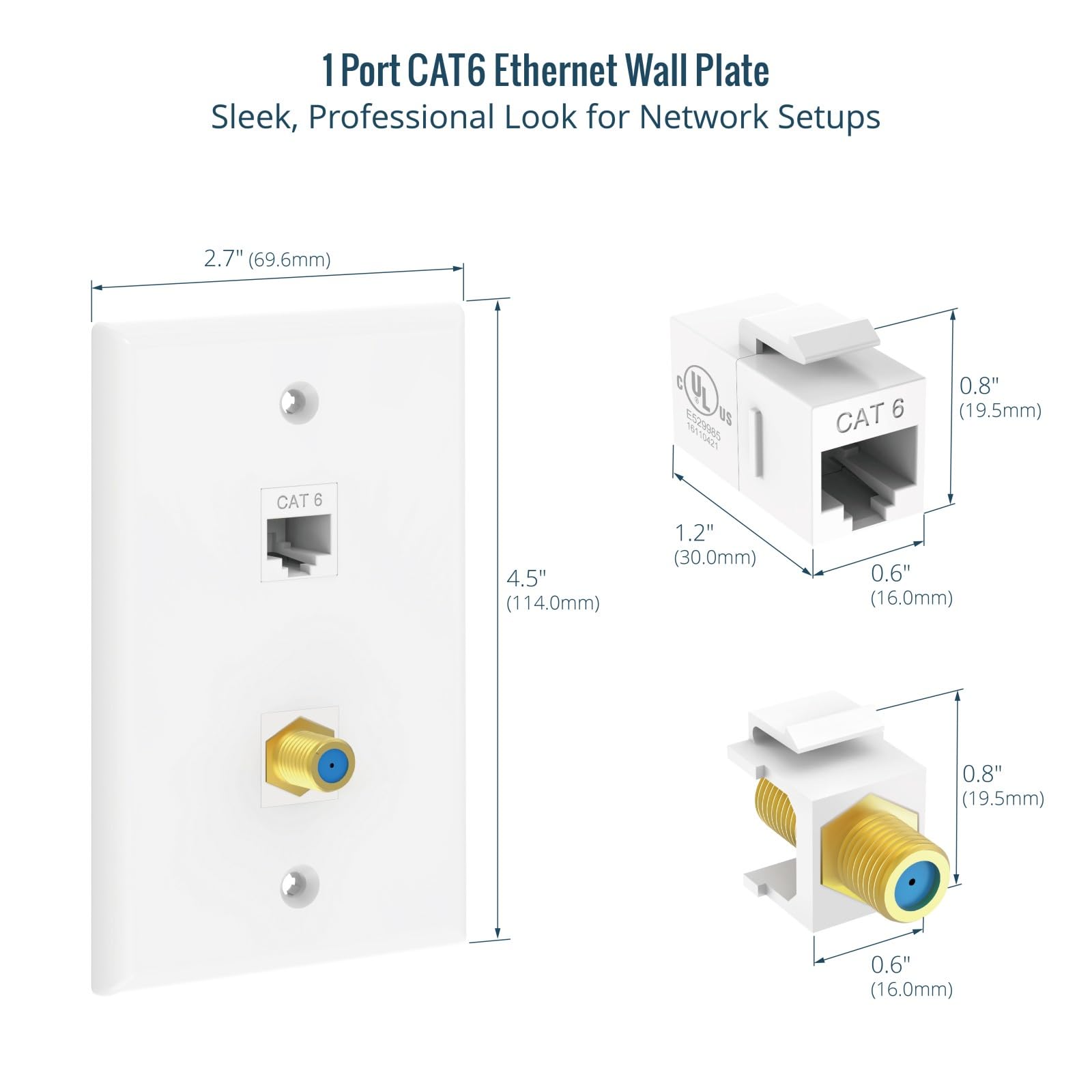 Tecmojo Płyta ścienna Ethernet Coax (lista UL), 2-portowy łącznik Keystone Cat6 i pozłacana płytka ścienna 3 GHz, biała