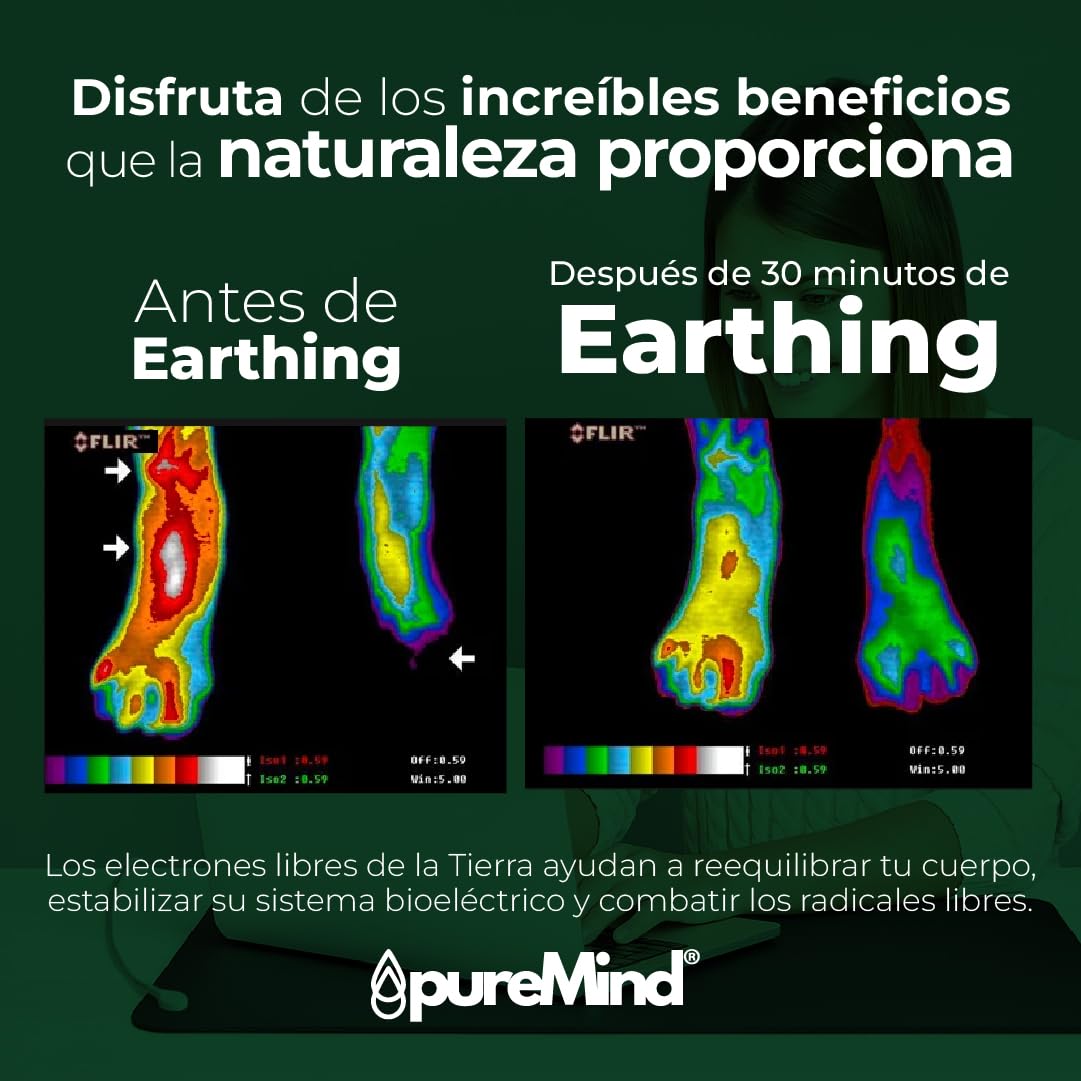 Alfombrilla Grounding 60x40 cm – Earthing Mat para Conexión a Tierra - Grounding Mat para Escritorio o Suelo - Alfombra Grounding Antiestrés + Descanso y Bienestar | Puremind