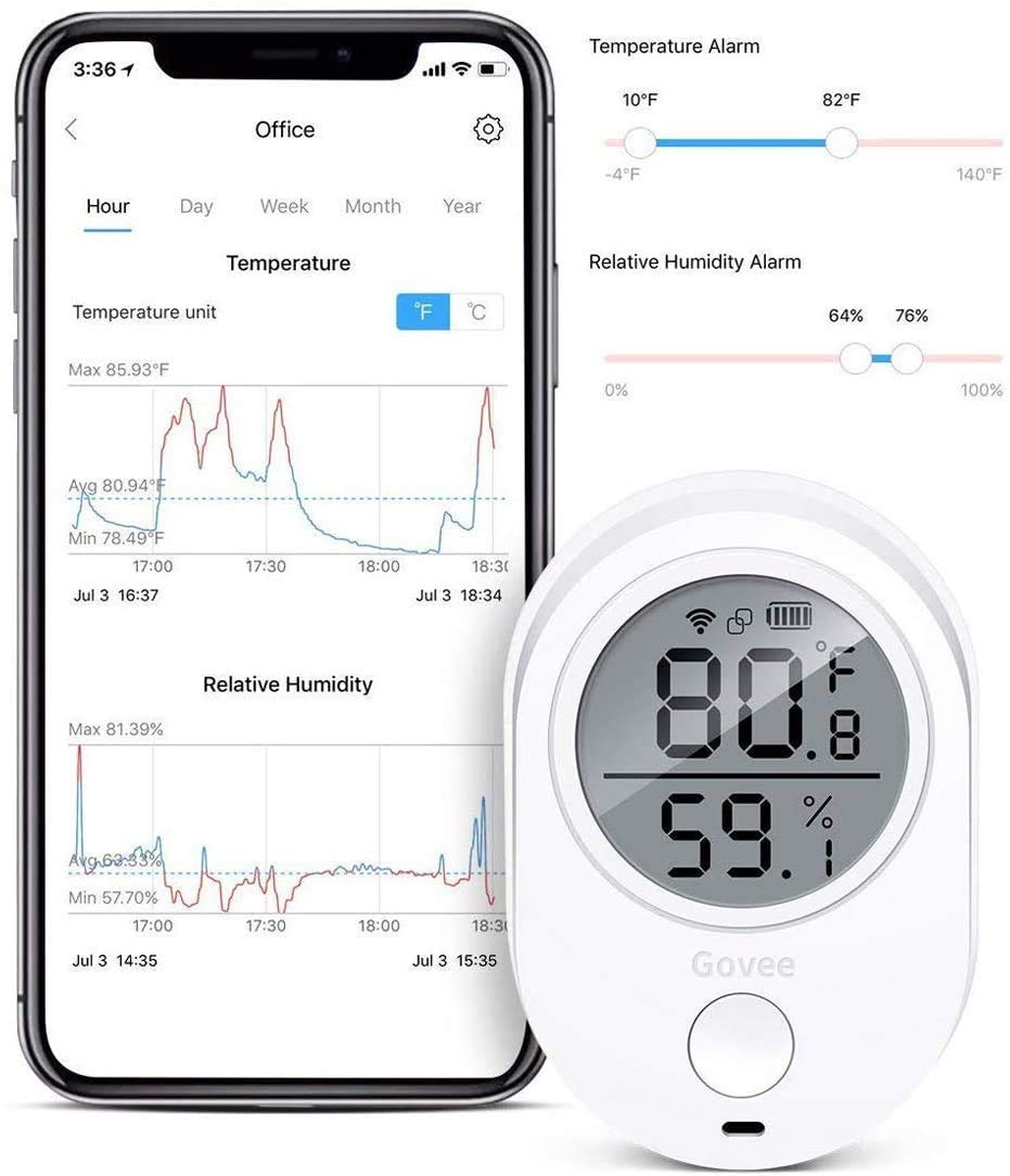 Govee Temperature Humidity Monitor, WIFI Temperature Humidity Sensor with Alerts, Digital Indoor