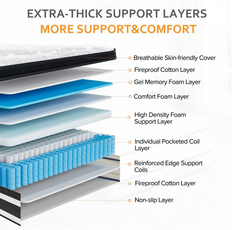 Vista 3 de Colchón individual XL, colchón híbrido mediano de tamaño individual de 12 pulgadas con funda transpirable antibolitas, espuma viscoelástica fresca