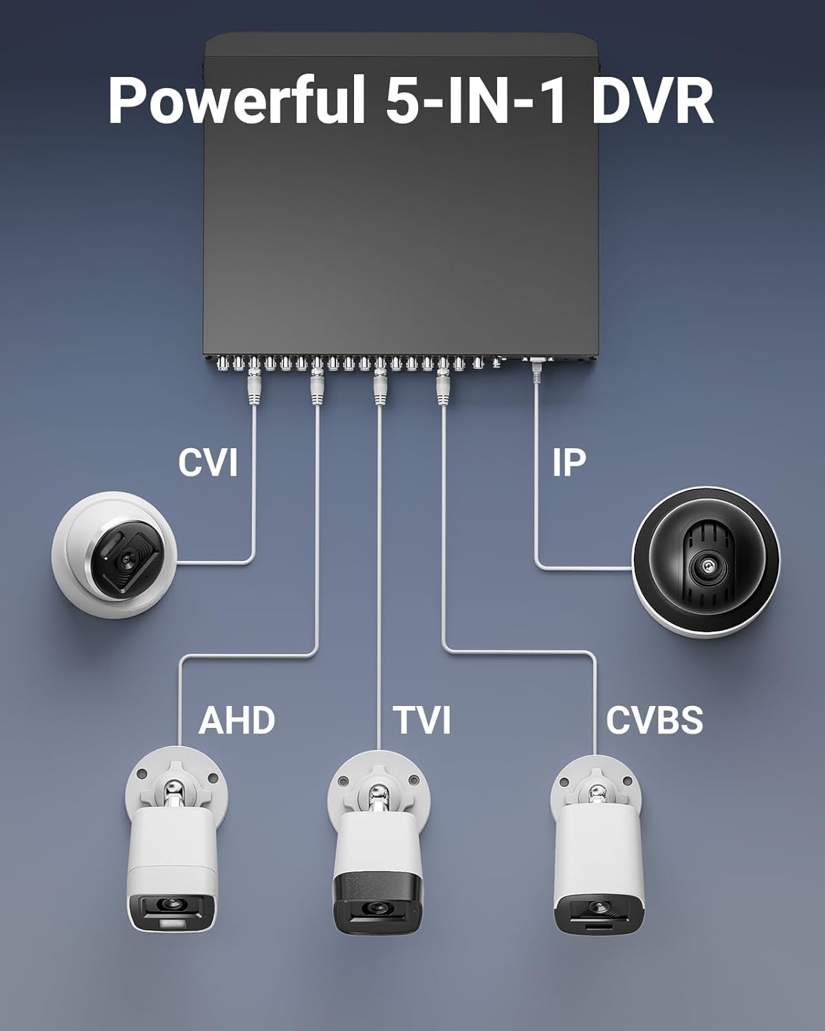 ANNKE 3K Lite Security Camera System, 32CH AI DVR Surveillance CCTV Recorder with AI Human/Vehicle Detection and 28x 1080P CCTV Surveillance Cams with Smart Dual Light, Remote Playback, 2TB Hard Drive