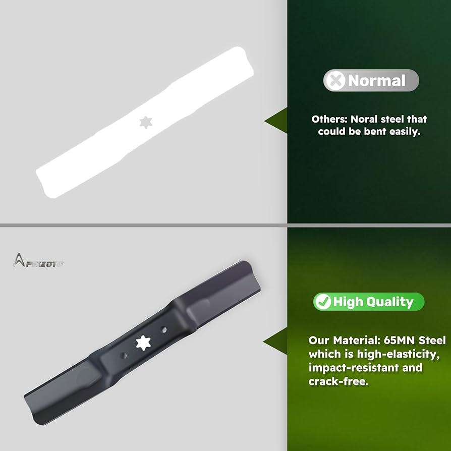 鳥54 Amazon.com : Apeixoto ZT1 54 Blades Replacement for Cub