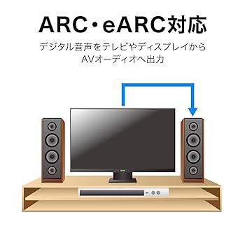Amazon | サンワサプライ 光ファイバウルトラハイスピードHDMI