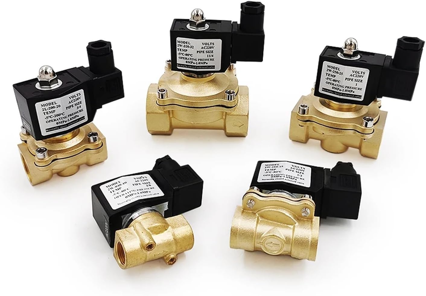 Tap Drill Size and Different Types of Threads - Premium Parts