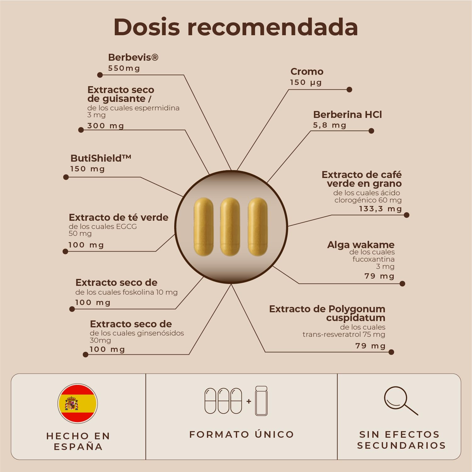 KobhoGLP Control del apetito y metabolismo con berberina, espirulina y L-carnitina, Protocolo saciante sin rebote, 90 cápsulas + 30 viales, Vegano, alta biodisponibilidad