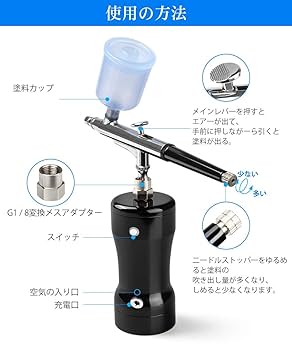 プラモデル　コンプレッサー Amazon.co.jp: GSIクレオス Mr.リニアコンプレッサー L5