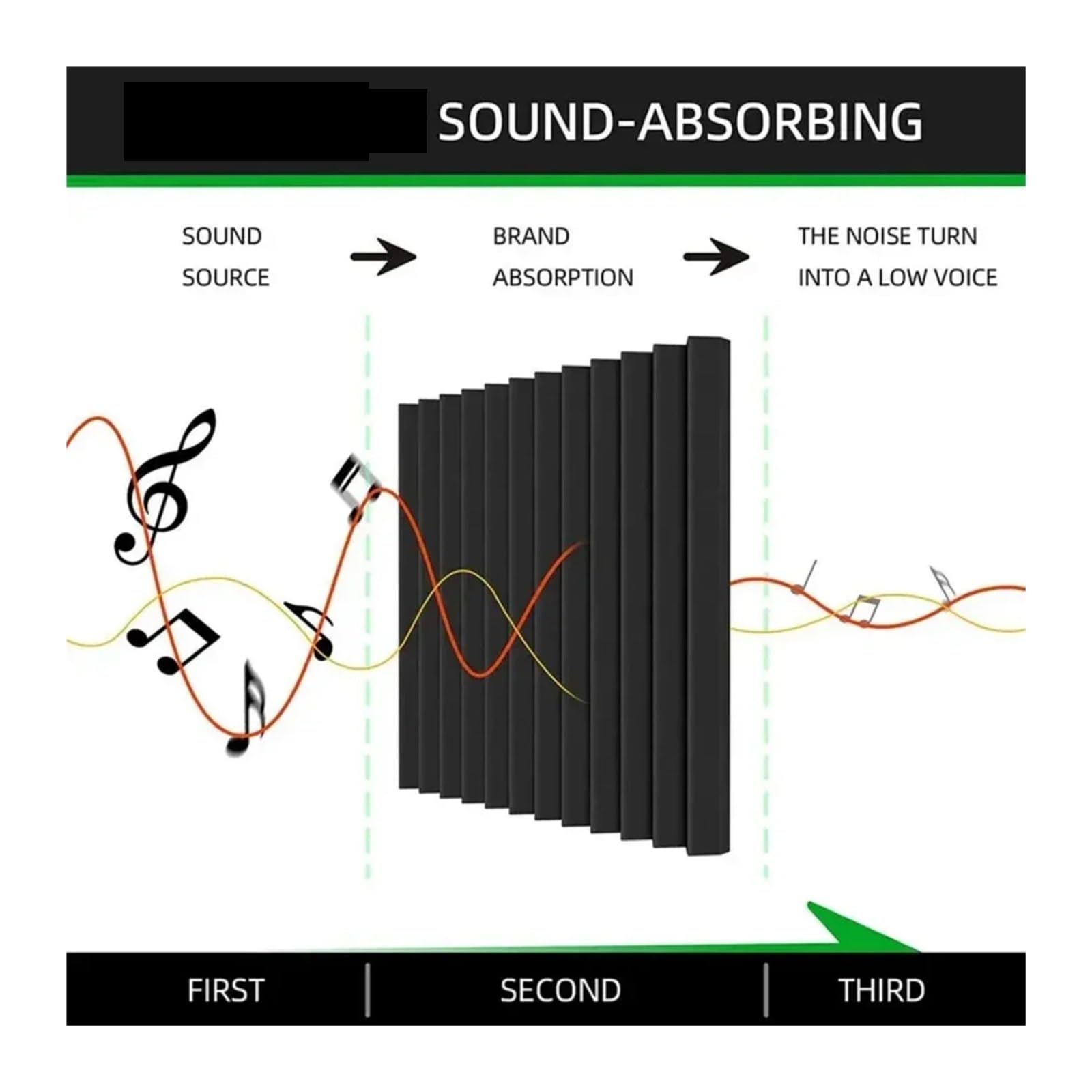 Paneles Acusticos 12/24Pcs Self-Adhesive Studio Acoustic Foam Panels High Density Soundproof Wall for Gaming Room Home 30x30x2.5cm(Black and Gray,24pcs)